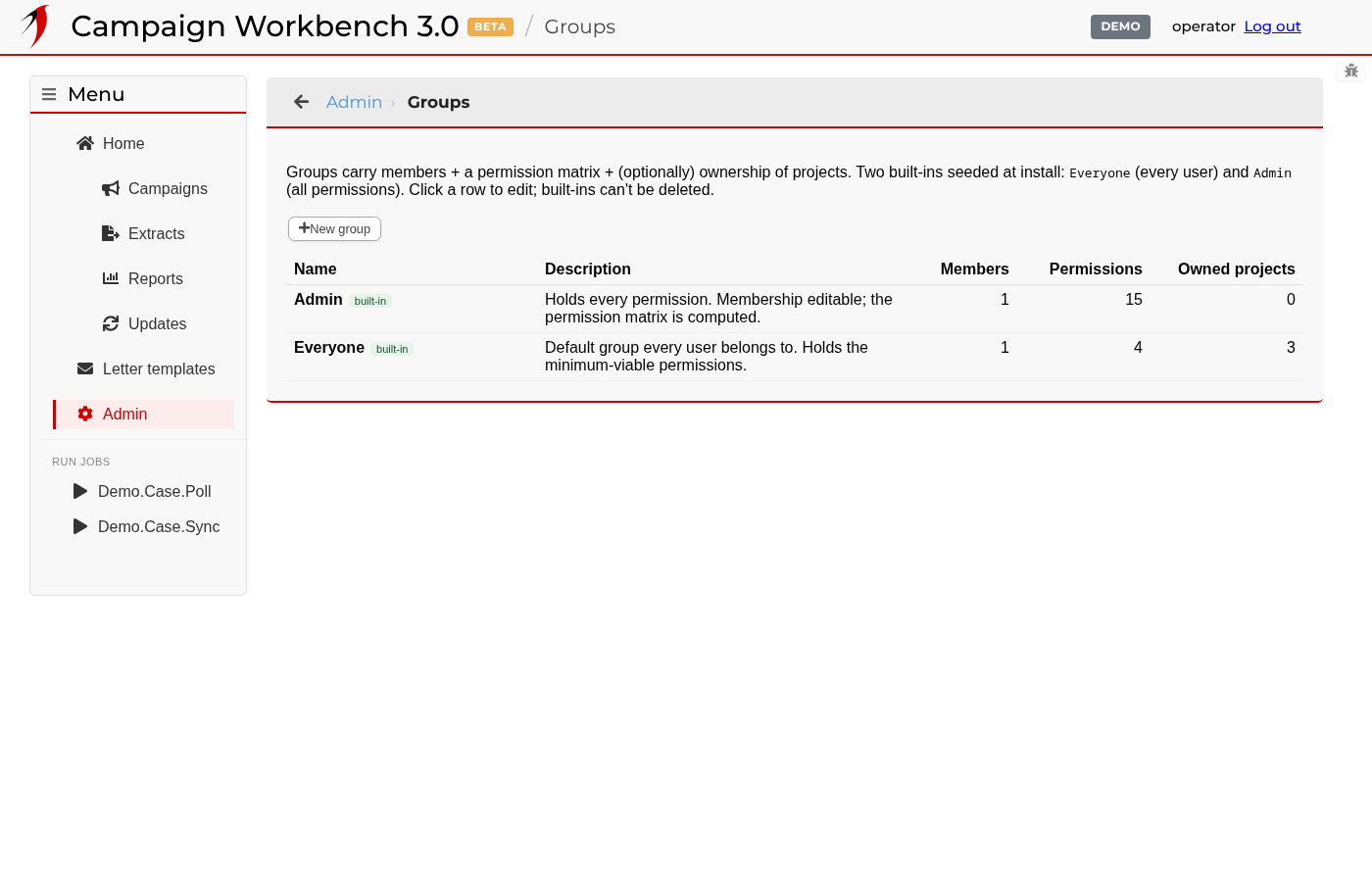 Groups and permissions