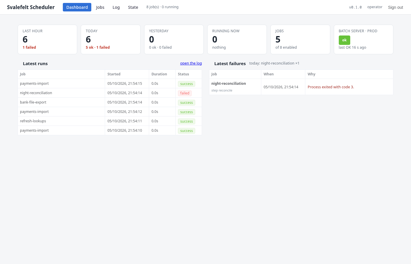 Svalefelt Scheduler — Dashboard